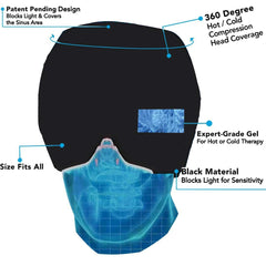 Migraine Relief Hat Ice Pack Gel Headache Mask